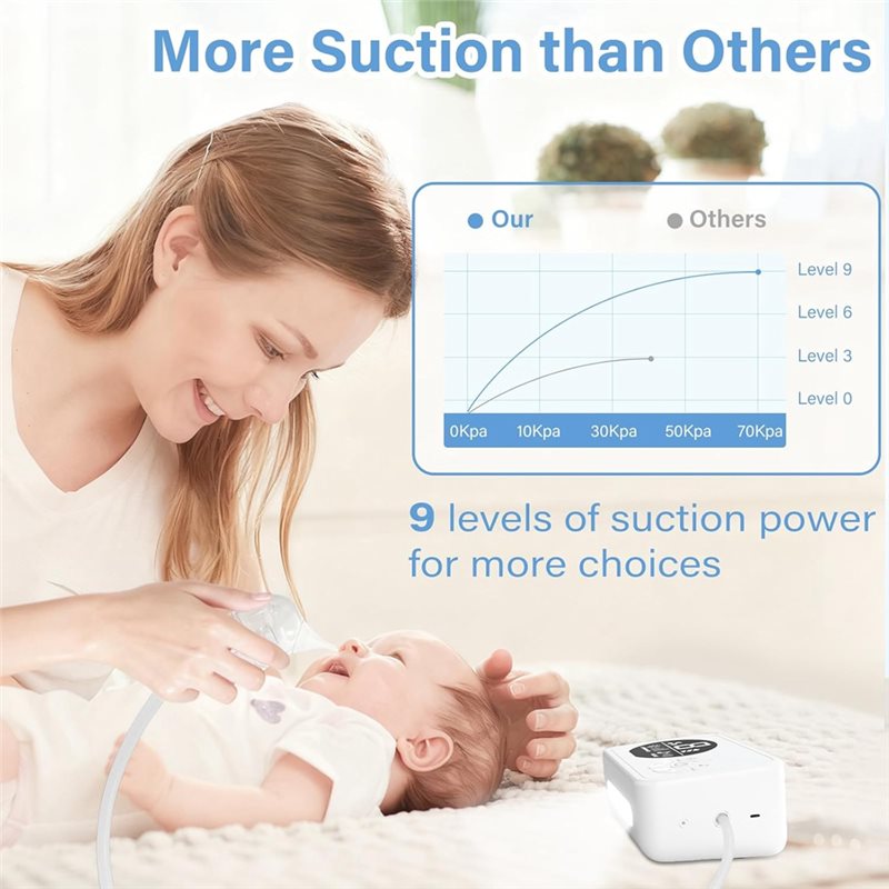 A71Z Nasal Aspirator For Baby, - Baby Nursery Rhymes recension och pris