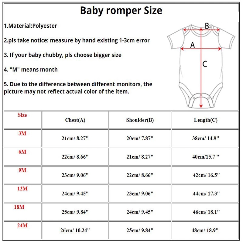 My 1st Birthday Newborn Romper - Baby Nursery Ideas Boy recension och pris