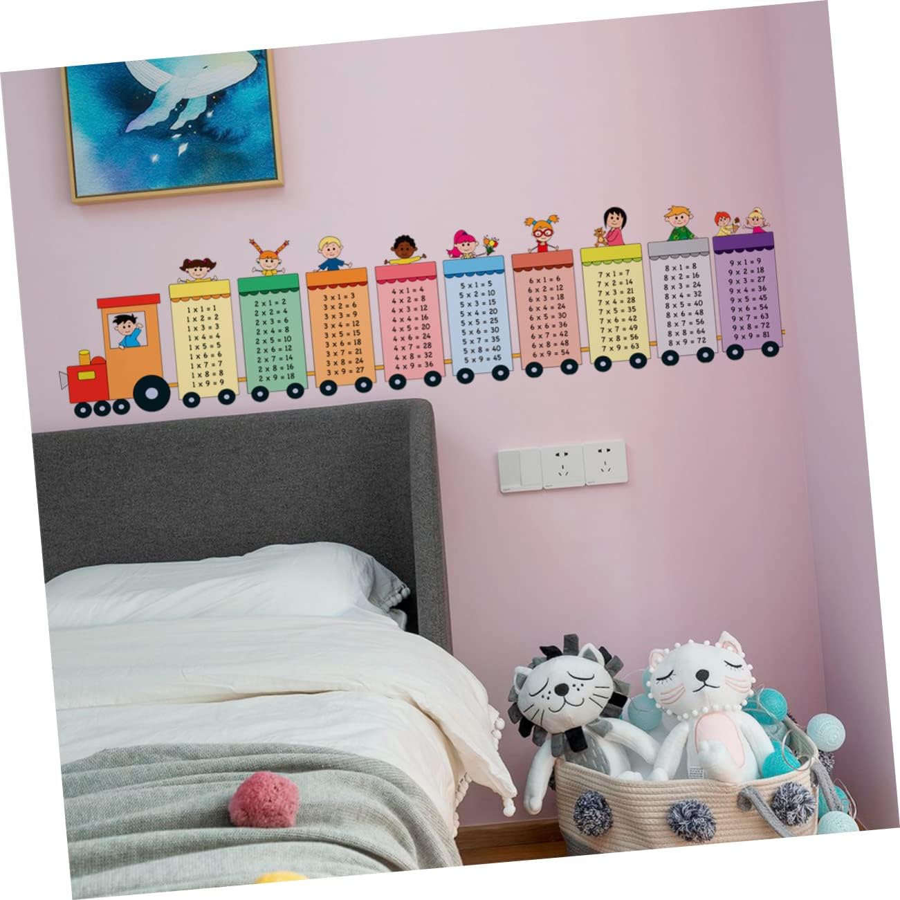 Large Multiplication Table  Tr - Baby Nursery Set Furniture recension och pris
