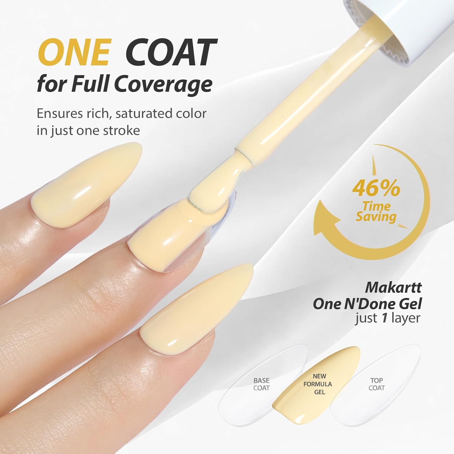 Makartt Pastel Gel Nail Polish - Baby Nursery Jelly recension och pris